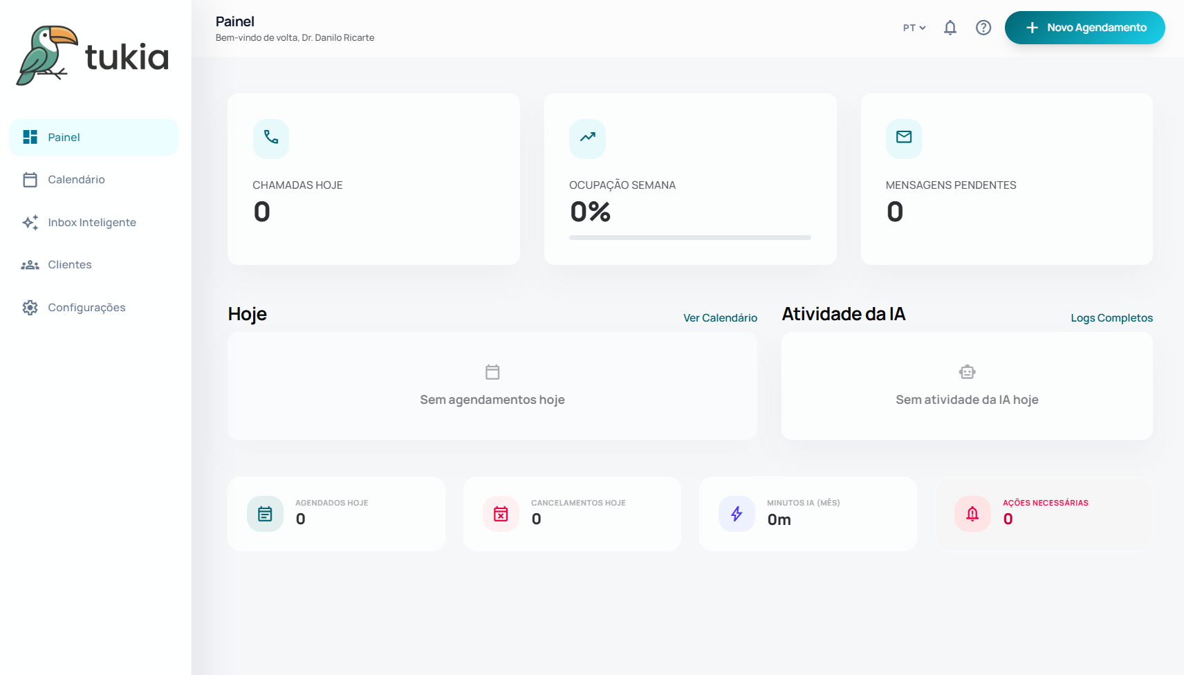 Painel inicial da Tukia com indicadores do dia e atividade da IA
